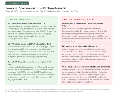 HCA - Novonesis Redflag Analyse