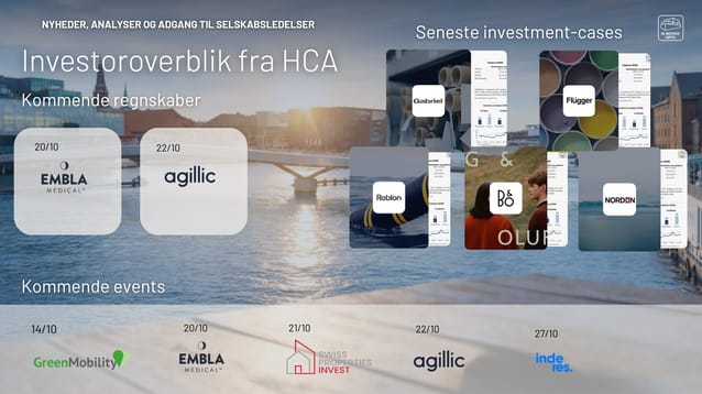 Dagens aktienyheder 12/10/2026: Ascelia Pharma, Copenhagen Capital og NORDEN