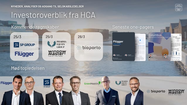 Dagens aktienyheder 23/03-2026: Flügger, Danish Aerospace Company, Roblon og Wirtek