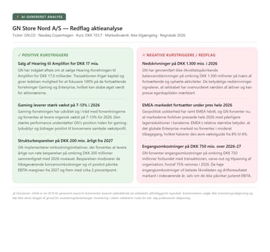 HCA Redflag - GN Store Nord Analyse (AI)