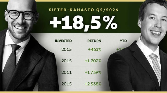 Sifter-rahaston kvartaaliraportti Q2/2026