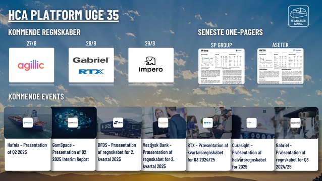 Dagens aktienyheder 29/08: Bioporto, Curasight, Agillic, Gomspace, Impero og Gabriel