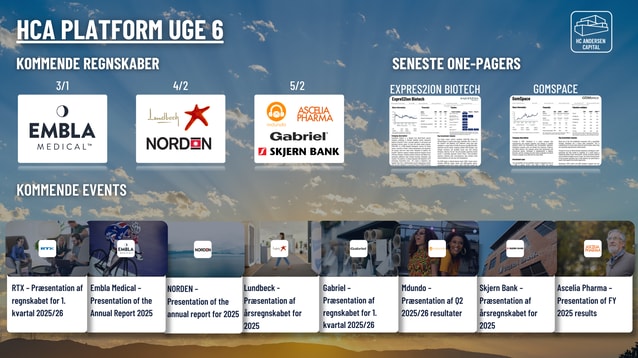 Dagens aktienyheder 05/02-2026: Gubra, Danske Bank, Ascelia Pharma