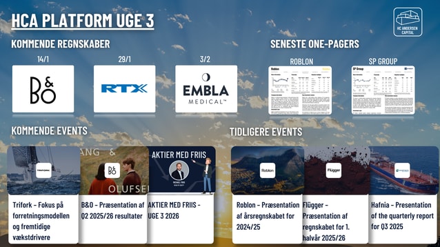 Dagens aktienyheder 14/01-2026: Bang & Olufsen og banker