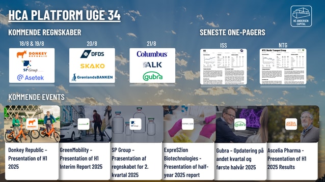 Dagens aktienyheder 19/08: Skjern Bank, GreenMobility A/S, WindowMaster og Donkey Republic