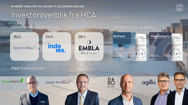 Dagens aktienyheder 13/04-2026: Trifork