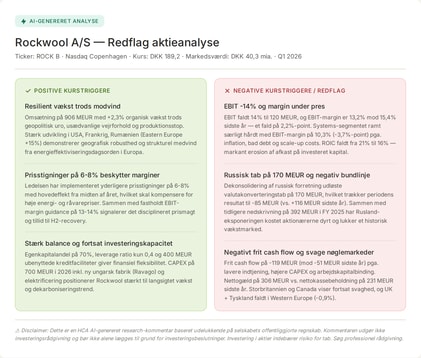 HCA Redflag - Rockwool A/S (AI)