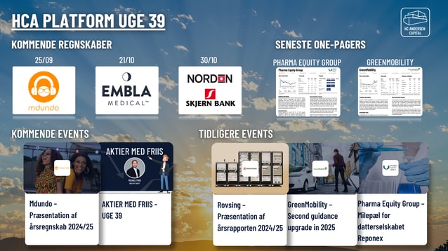 Dagens aktienyheder 23/9-25: Ascelia Pharma AB og Flügger group A/S