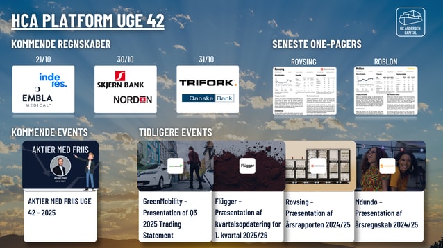 Dagens aktienyheder d. 15/10-2025: Asetek og DS NORDEN