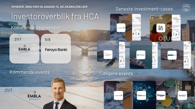 Dagens aktienyheder 20/07/2026: Nordea og INVISIO