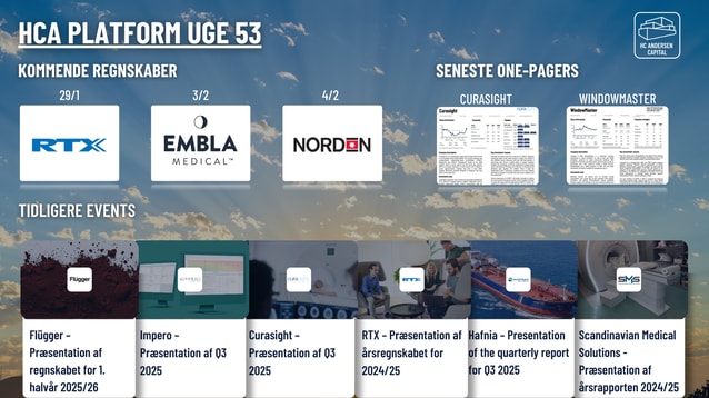 Dagens aktienyheder 30/12-2025: Pharma Equity Group og Asetek