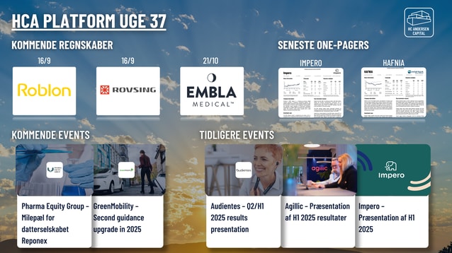 Dagens aktienyheder 10/09: GreenMobility A/S, GrønlandsBANKEN og Pharma Equity Group A/S (PEG