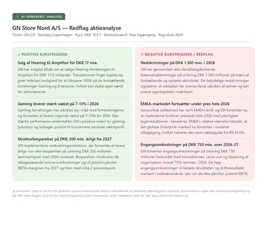 HCA Redflag - GN Store Nord Analyse (AI)