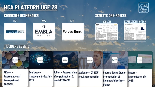 Dagens aktienyheder 09.07.2025: Ascelia Pharma, Bioporto, GreenMobility og MPC Energy Solutions