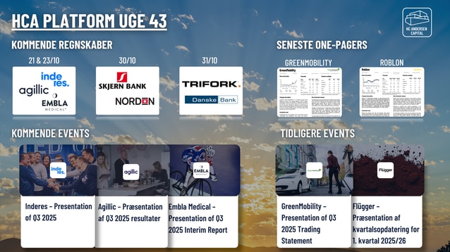 Dagens aktienyheder 23/10-2025: Agilic, GomSpace og Rovsing
