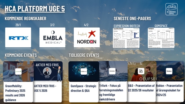 Dagens aktienyheder 29/01-2026: Føroya Banki, Gabriel og ExpreS2ion Biotech