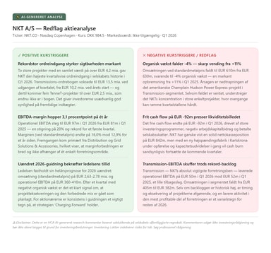 HCA Redflag - NKT (AI)
