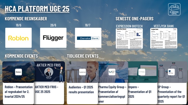 Dagens aktienyheder 16/06: Hafnia, TORM, DS NORDEN Flügger group A/S og MapsPeople