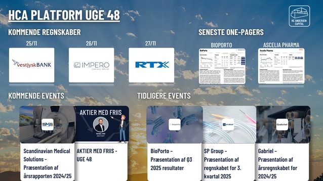 Dagens aktienyheder 24/11-2025: GreenMobility A/S, Scandinavian Medical Solutions og Gabriel