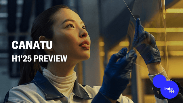 Canatu H1'25 preview: We expect weak figures without new reactor deliveries
