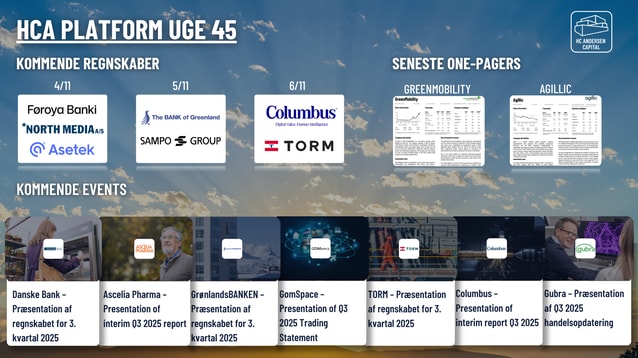 Dagens aktienyheder 06/11-2025: TORM, Columbus, BioPorto A/S, WindowMaster, Wirtek A/S, GomSpace, MPC Energy Solutions og GrønlandsBANKEN