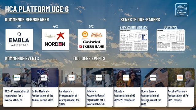 Mød ledelsen i Gabriel Holding, Mdundo, Skjern Bank og Ascelia Pharma og stil spørgsmål i dagens investorpræsentationer
