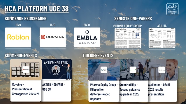 Dagens aktienyheder 15/09-2025: Mdundo, ExpreS2ion Biotech og Aktier med Friis