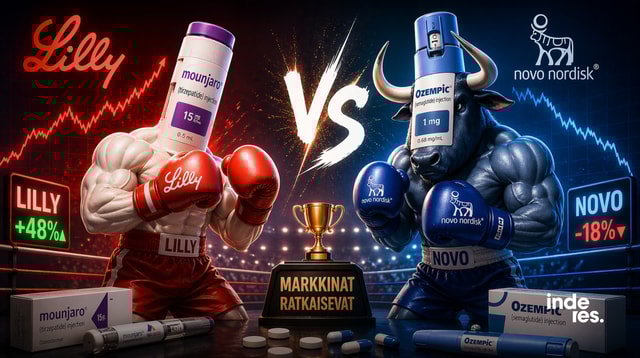 Novo Nordisk vai Eli Lilly: Kumpi voittaa lihavuuslääkekilpailun?