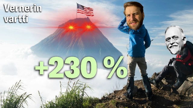 SP500 kasvaa maailmaa suuremmaksi